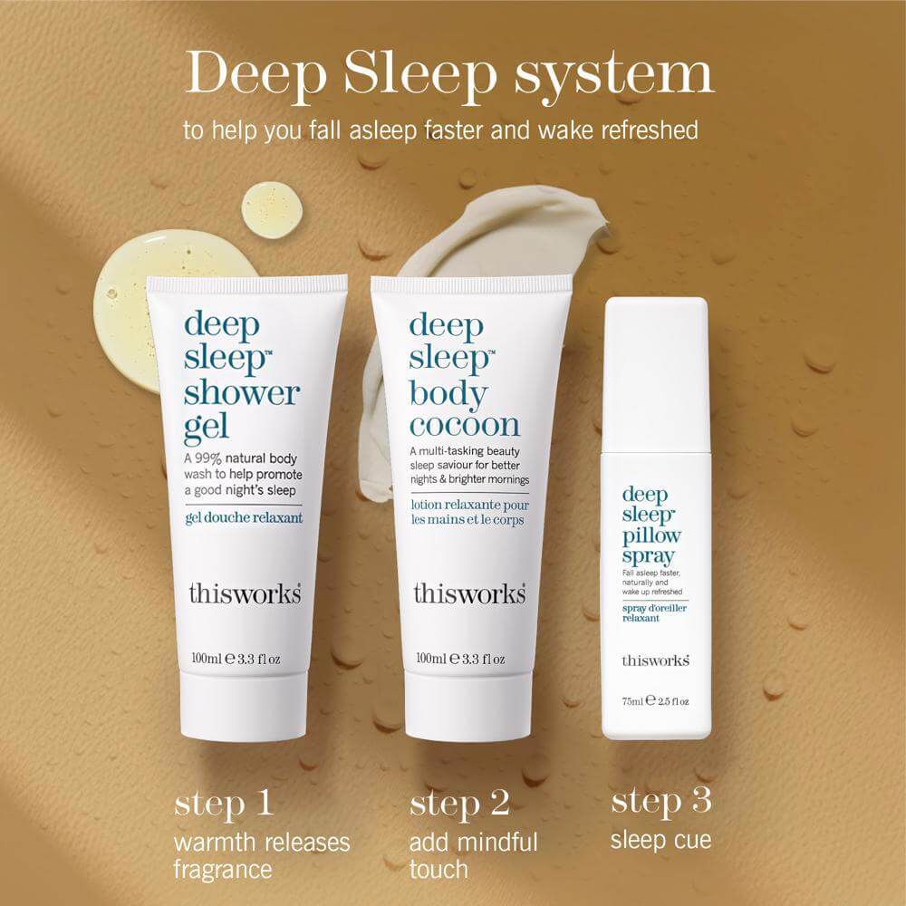 This Works Dream To Sleep